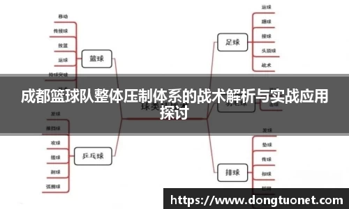 成都篮球队整体压制体系的战术解析与实战应用探讨