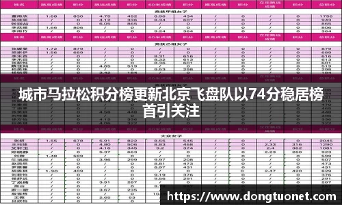 城市马拉松积分榜更新北京飞盘队以74分稳居榜首引关注