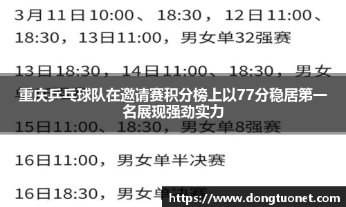 重庆乒乓球队在邀请赛积分榜上以77分稳居第一名展现强劲实力