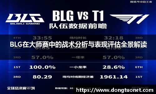 BLG在大师赛中的战术分析与表现评估全景解读
