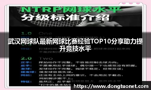 武汉网球队最新网球比赛经验TOP10分享助力提升竞技水平