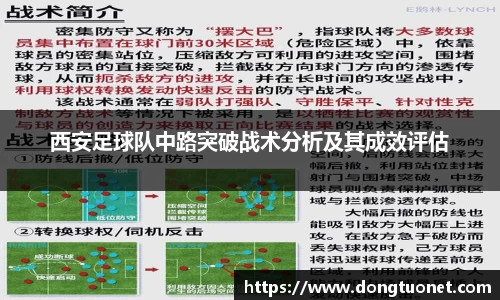 西安足球队中路突破战术分析及其成效评估