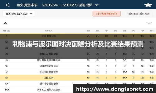 利物浦与波尔图对决前瞻分析及比赛结果预测